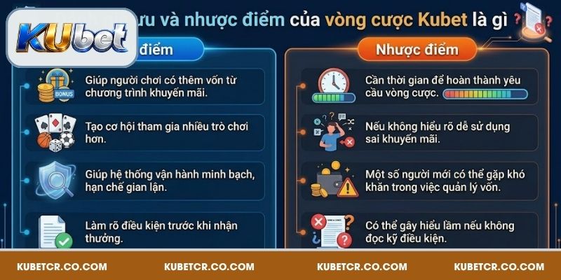 Đánh giá ưu và nhược điểm của vòng cược Kubet là gì